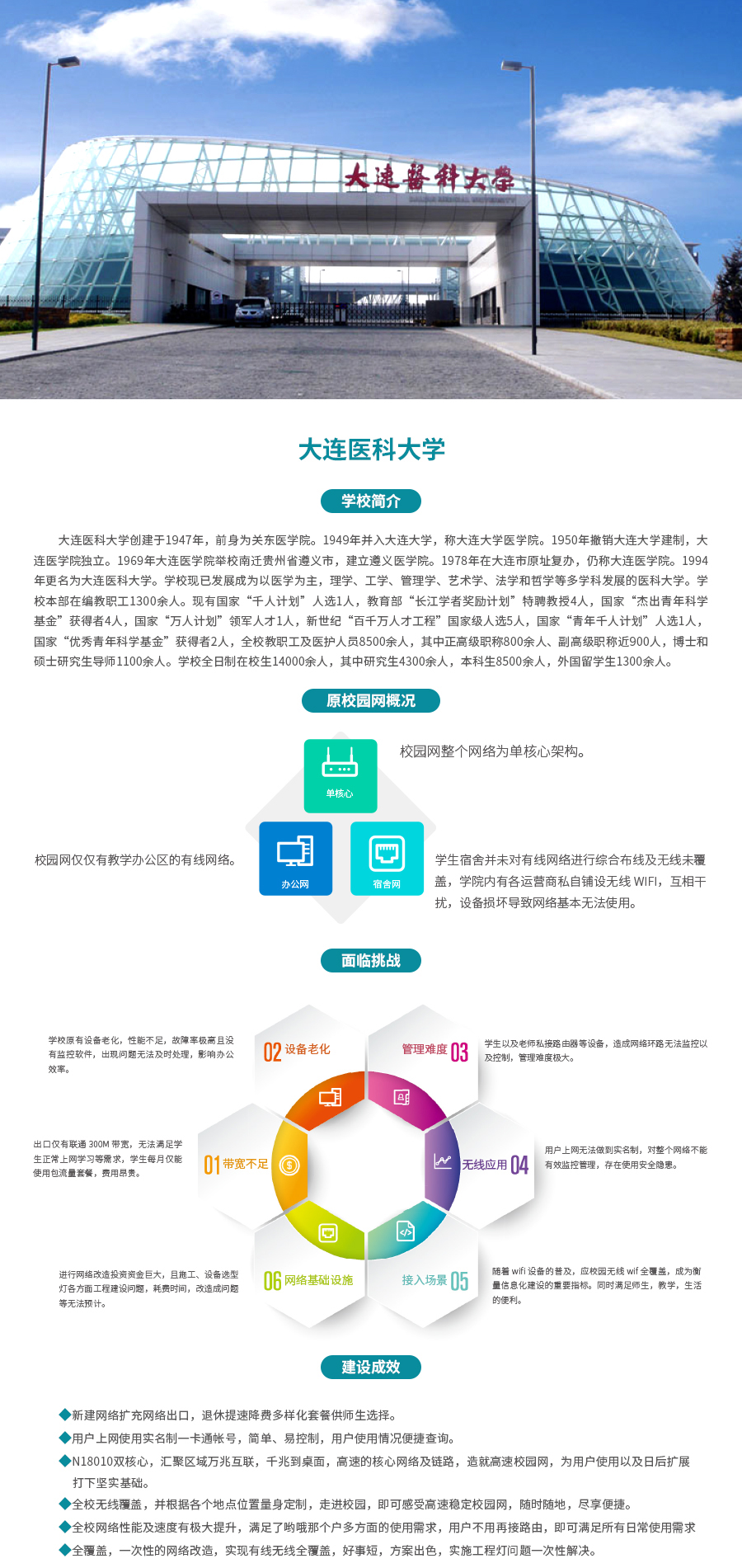 大連醫科大學(xué)1.jpg